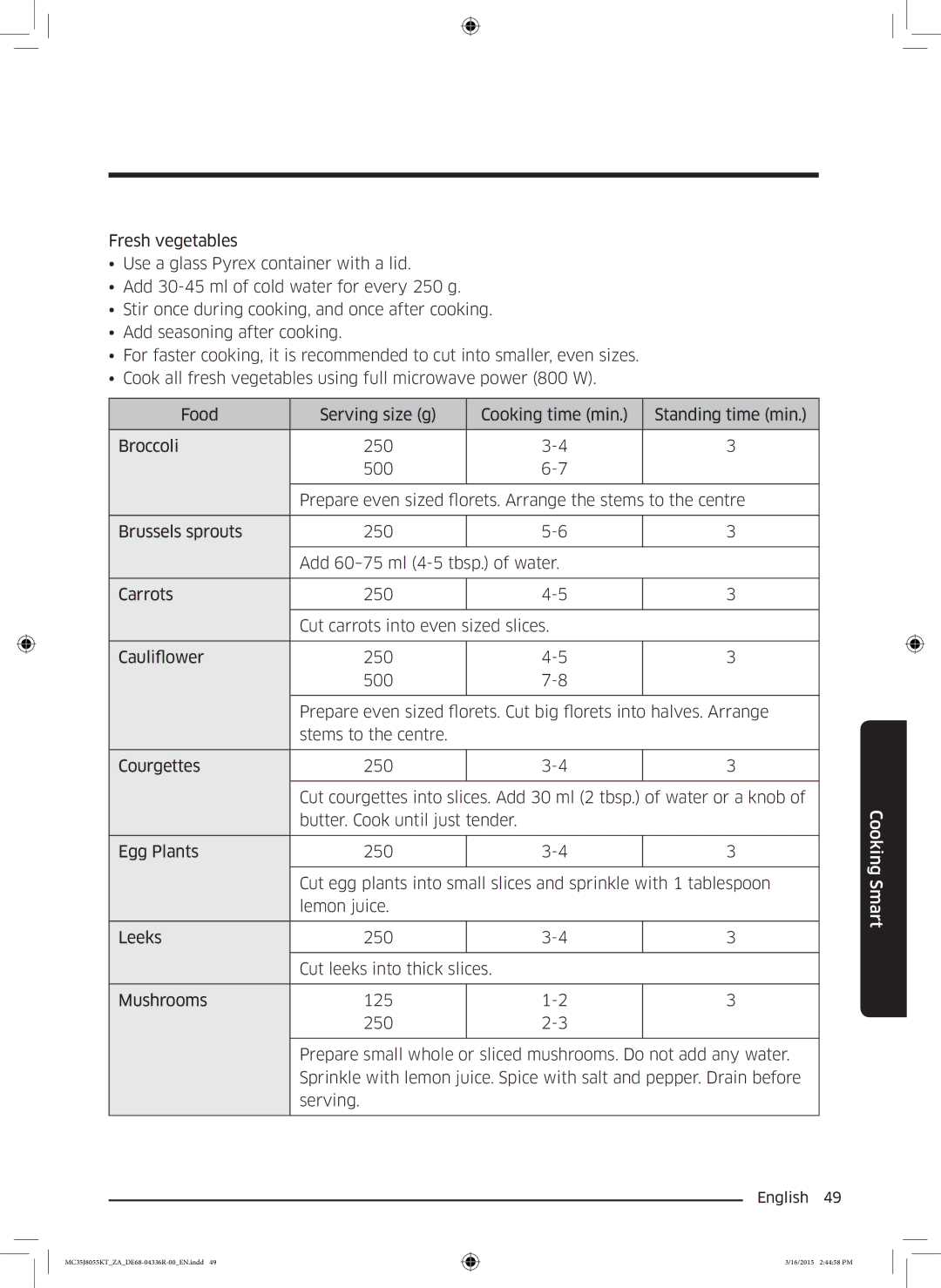 Samsung MC35J8055KT/ZA manual Cooking Smart 