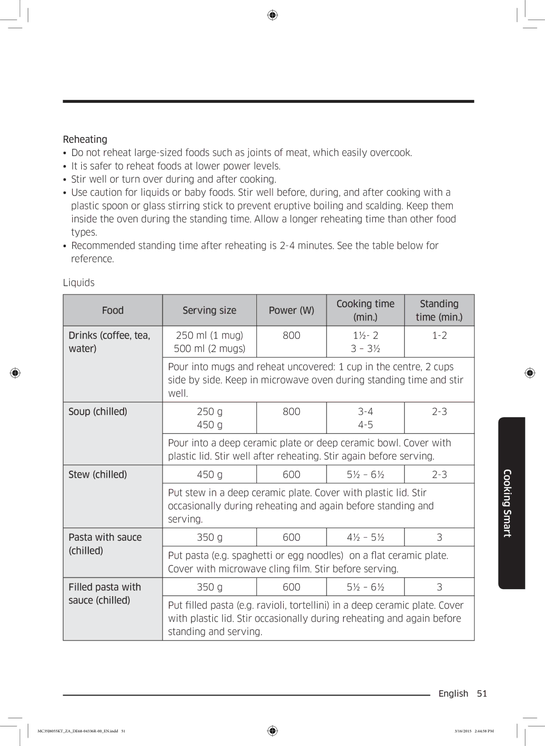 Samsung MC35J8055KT/ZA manual Cooking Smart 