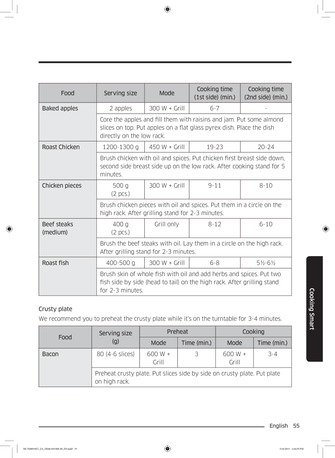 Samsung MC35J8055KT/ZA manual Cooking Smart 