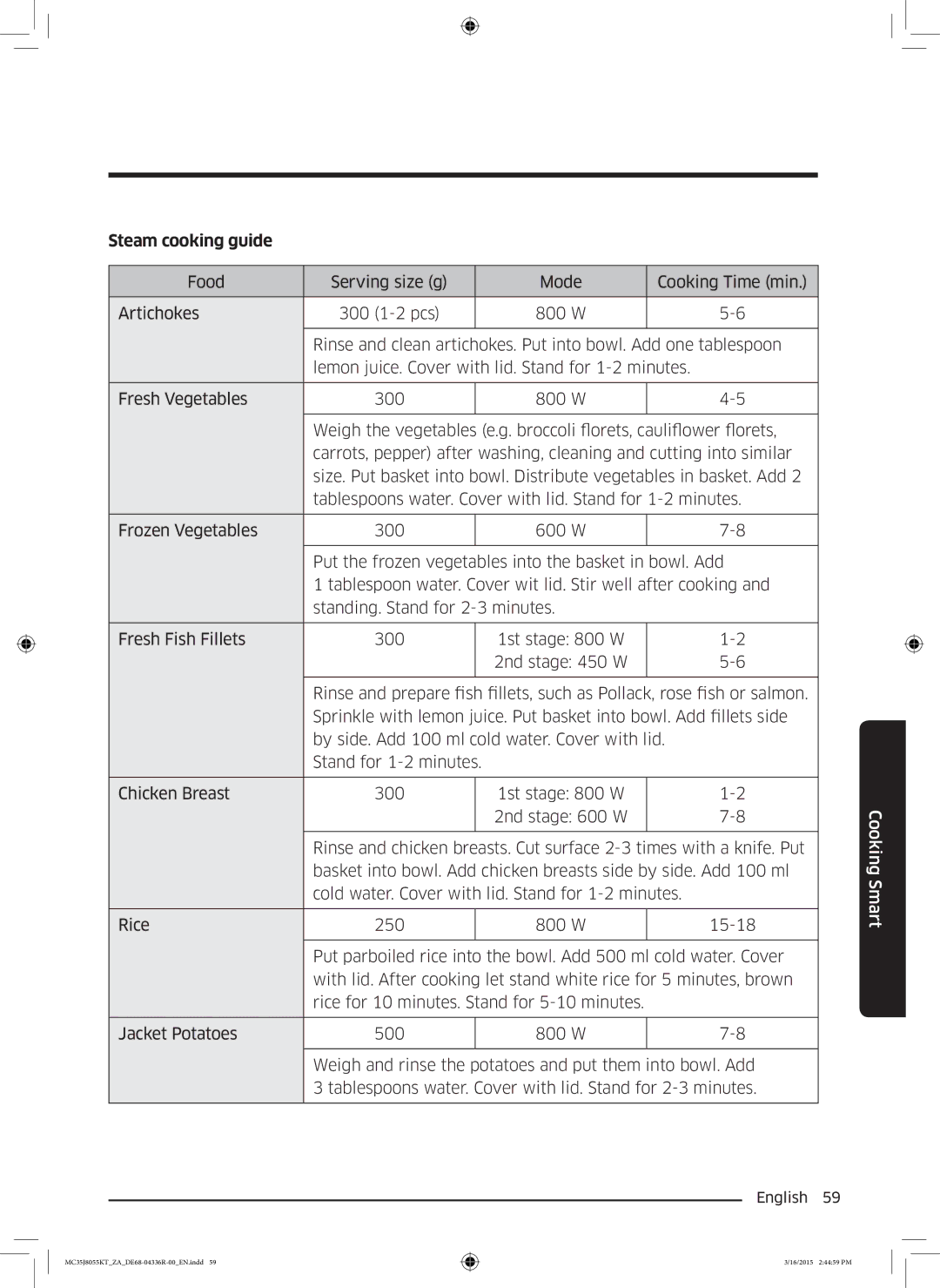 Samsung MC35J8055KT/ZA manual Steam cooking guide 