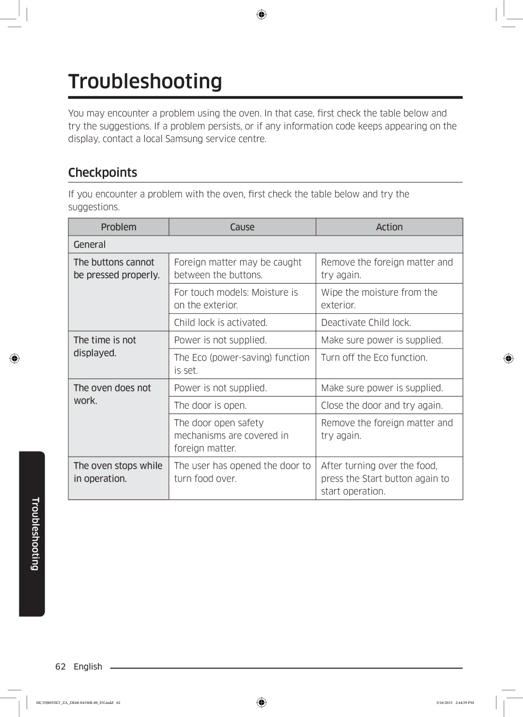 Samsung MC35J8055KT/ZA manual Troubleshooting, Checkpoints 