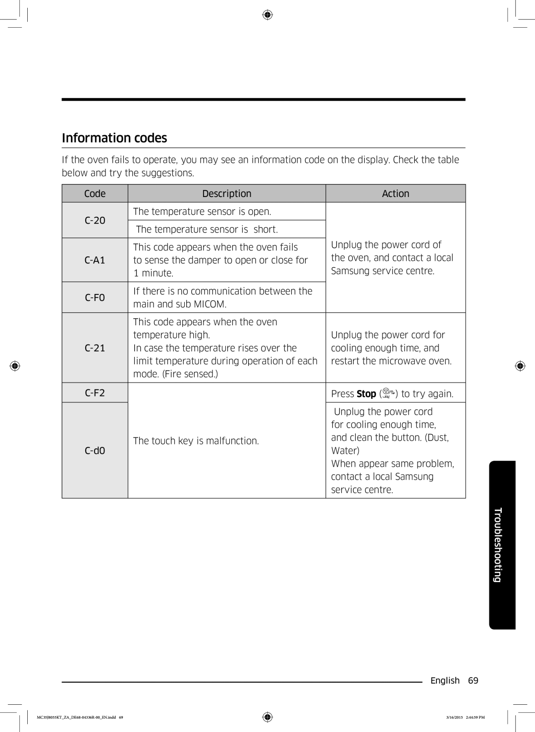 Samsung MC35J8055KT/ZA manual Information codes 