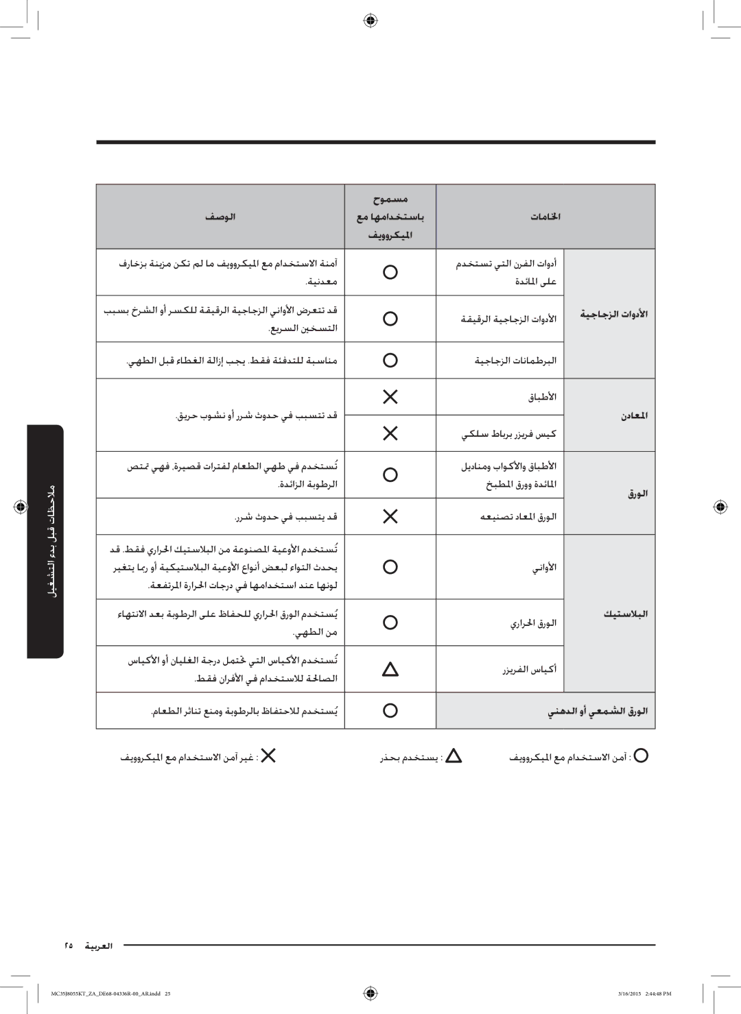 Samsung MC35J8055KT/ZA manual ةيجاجزلا تاودلأا, نداعلما, كيتسلابلا, ينهدلا وأ يعمشلا قرولا 