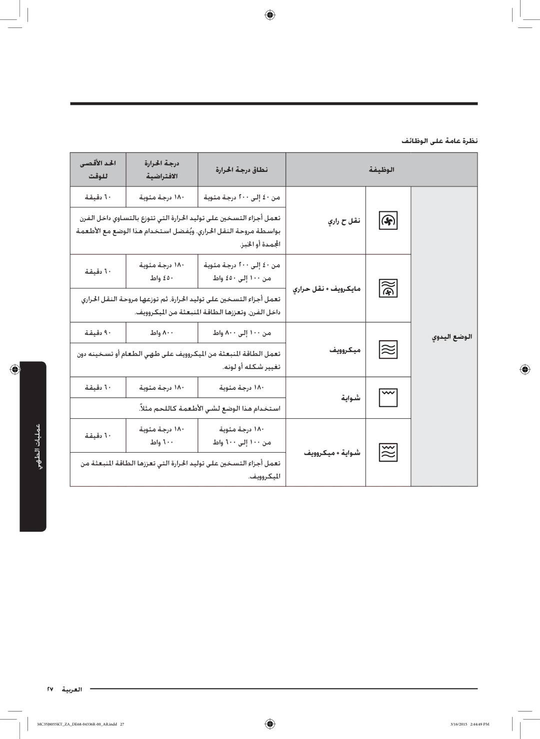 Samsung MC35J8055KT/ZA فئاظولا ىلع ةماع ةرظن, ىصقلأا دلحا, ةفيظولا, تقولل ةيضارتفلاا, يرار ح لقن, يوديلا عضولا, فيووركيم 