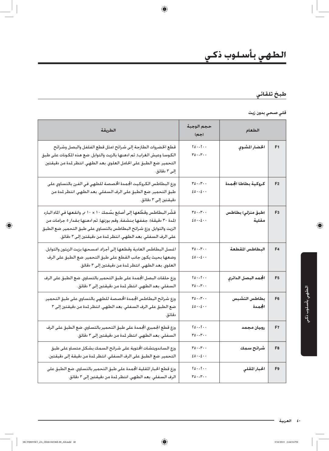 Samsung MC35J8055KT/ZA manual يكذ بولسأب يهطلا, يئاقلت خبط, يوشلما راضلخا, قئاقد 3 ىلإ ينتقيقد 