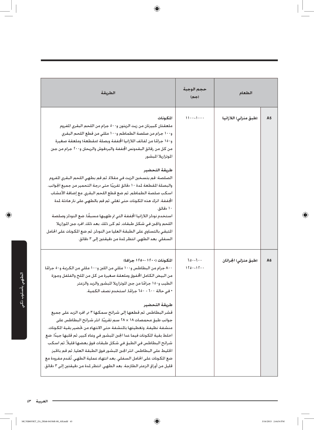 Samsung MC35J8055KT/ZA ةقيرطلا ةبجولا مجح ماعطلا تانوكلما, اينازلالا يلزنم قبط, ريضحتلا ةقيرط, امارج 1250- 1200 تانوكلما 