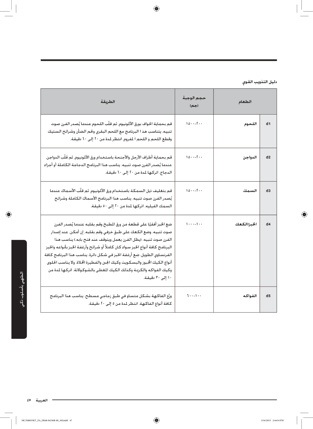 Samsung MC35J8055KT/ZA manual يوقلا بيوذتلا ليلد ةقيرطلا ةبجولا مجح ماعطلا, موحللا, نجاودلا, كمسلا, كعكلا/زبلخا, هكاوفلا 