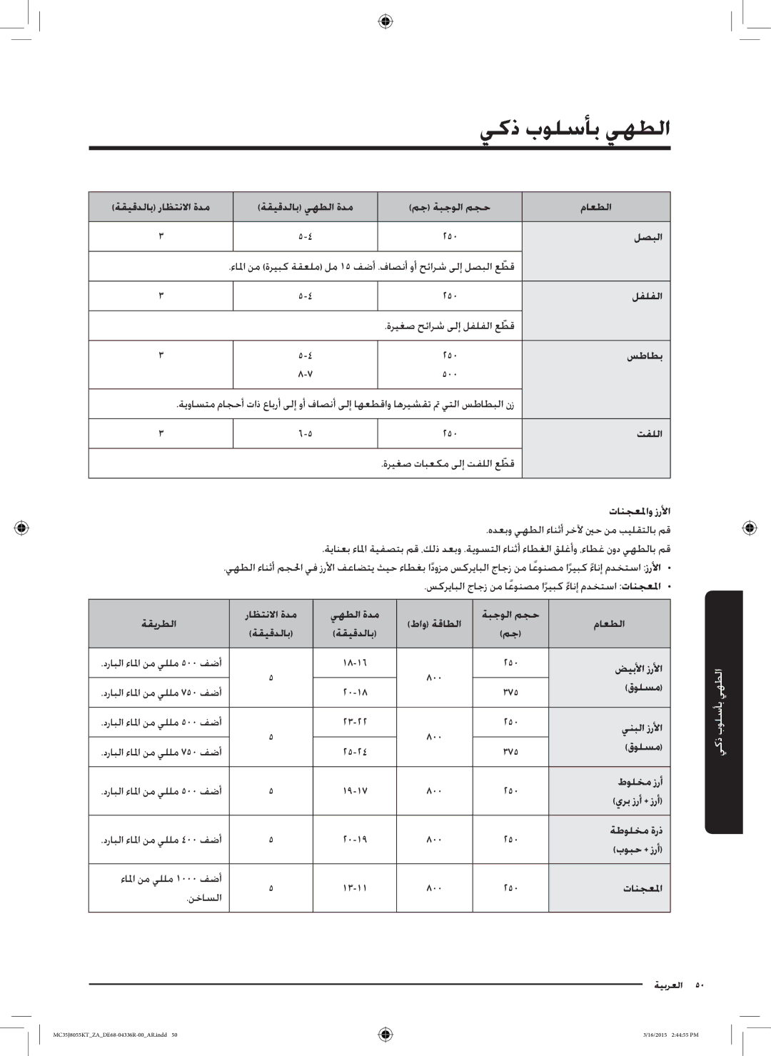 Samsung MC35J8055KT/ZA manual لصبلا, لفلفلا, سطاطب, ةريغص تابعكم ىلإ تفللا عطقّ تانجعلماو زرلأا, ضيبلأا زرلأا, قولسم 