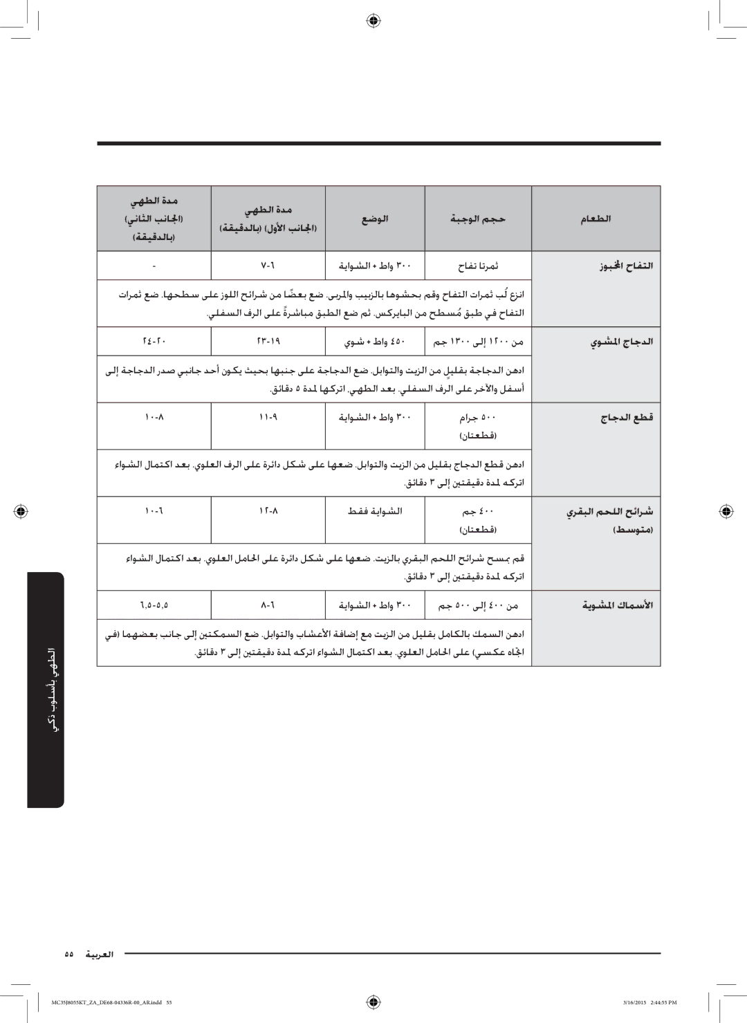 Samsung MC35J8055KT/ZA manual زوبلمخا حافتلا, يوشلما جاجدلا, جاجدلا عطق, ةيوشلما كامسلأا 