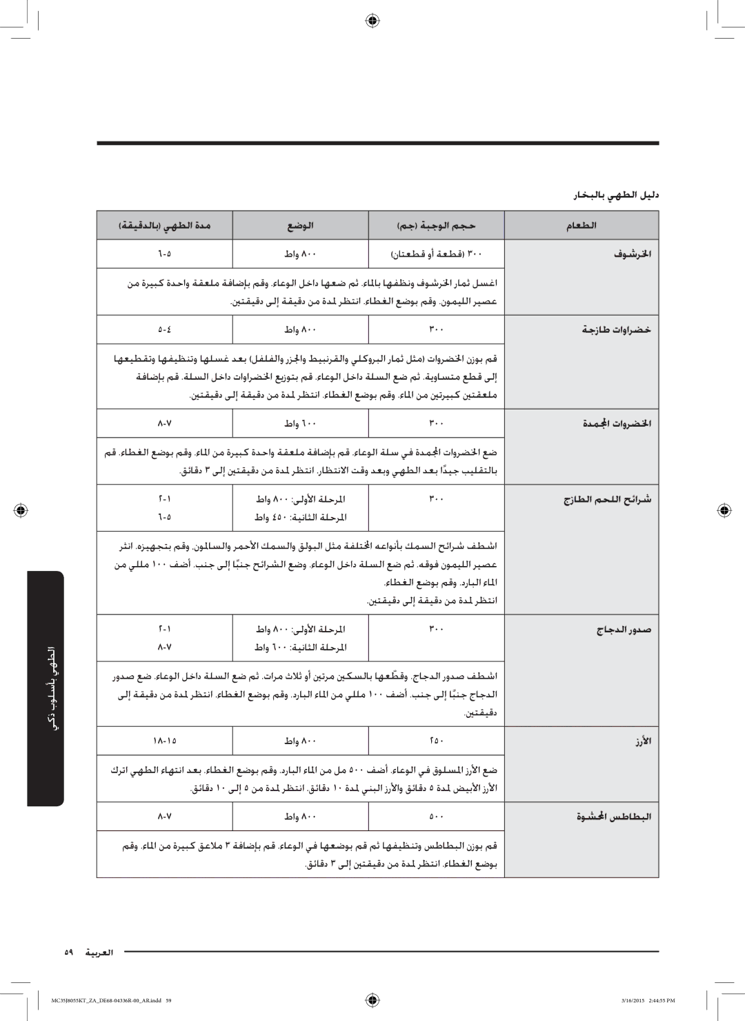 Samsung MC35J8055KT/ZA راخبلاب يهطلا ليلد, مج ةبجولا مجح ماعطلا, فوشرلخا, ةجزاط تاوارضخ, ةدملمجا تاورضلخا, جاجدلا رودص 