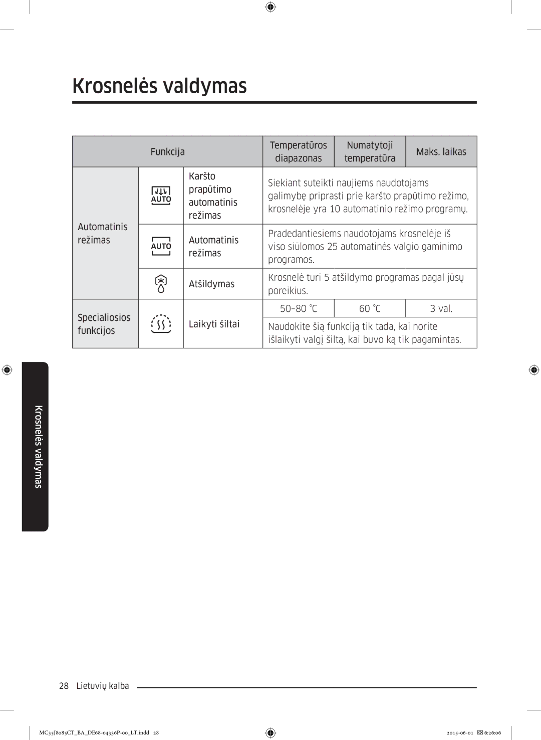 Samsung MC35J8085CT/BA manual Val 