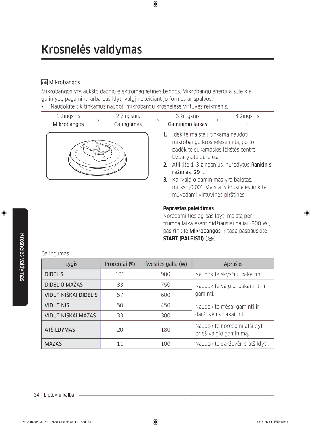 Samsung MC35J8085CT/BA manual Paprastas paleidimas 