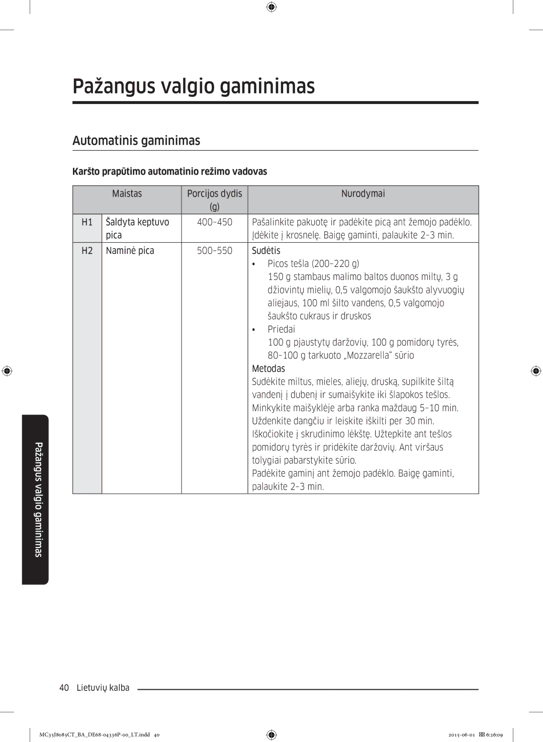 Samsung MC35J8085CT/BA manual Pažangus valgio gaminimas, Automatinis gaminimas, Karšto prapūtimo automatinio režimo vadovas 