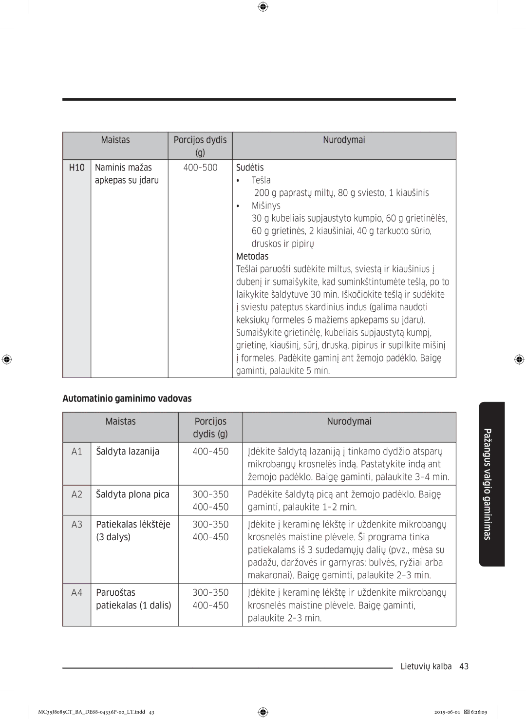 Samsung MC35J8085CT/BA manual Maistas, Automatinio gaminimo vadovas 