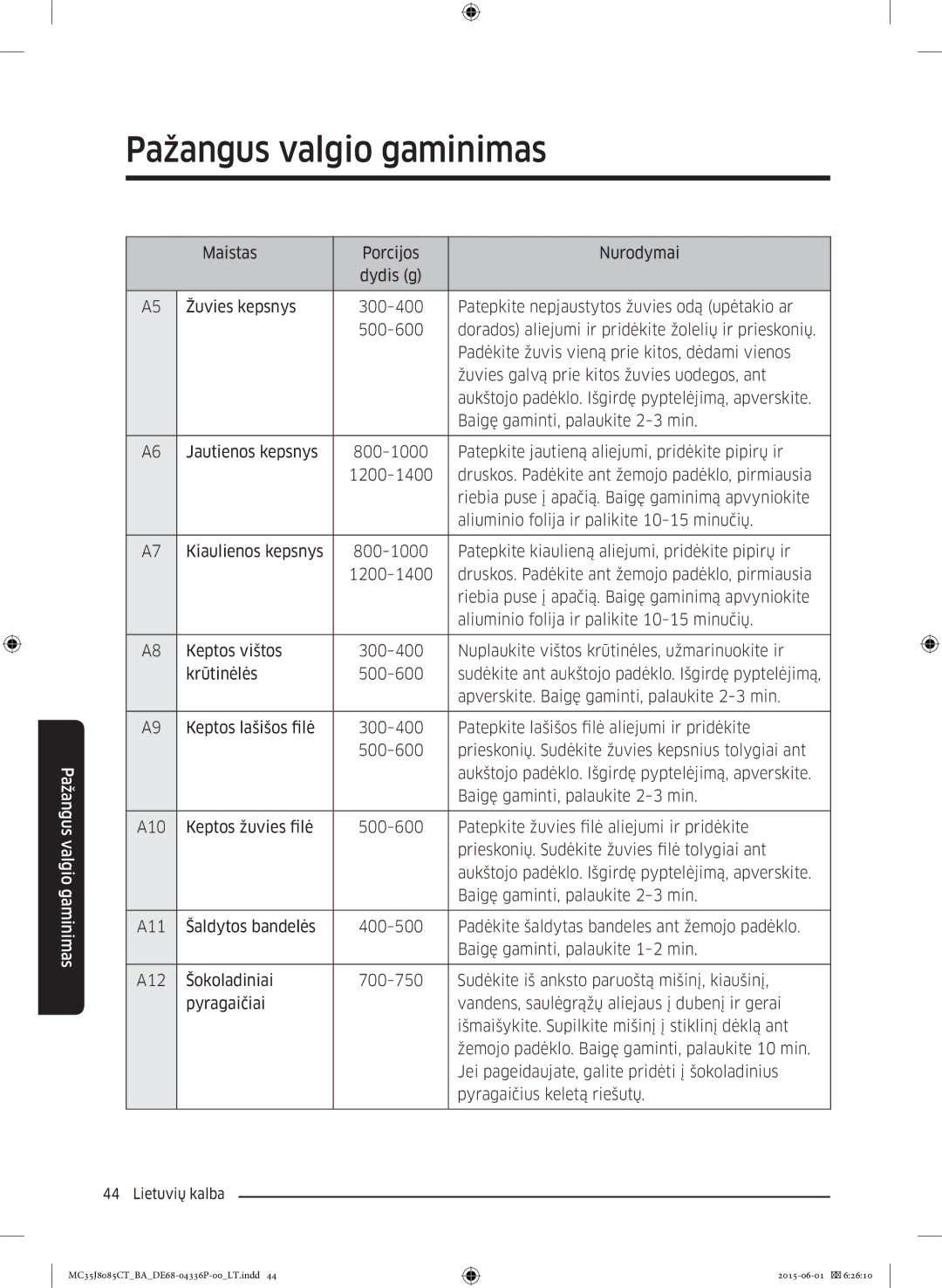 Samsung MC35J8085CT/BA manual Pažangus valgio gaminimas 