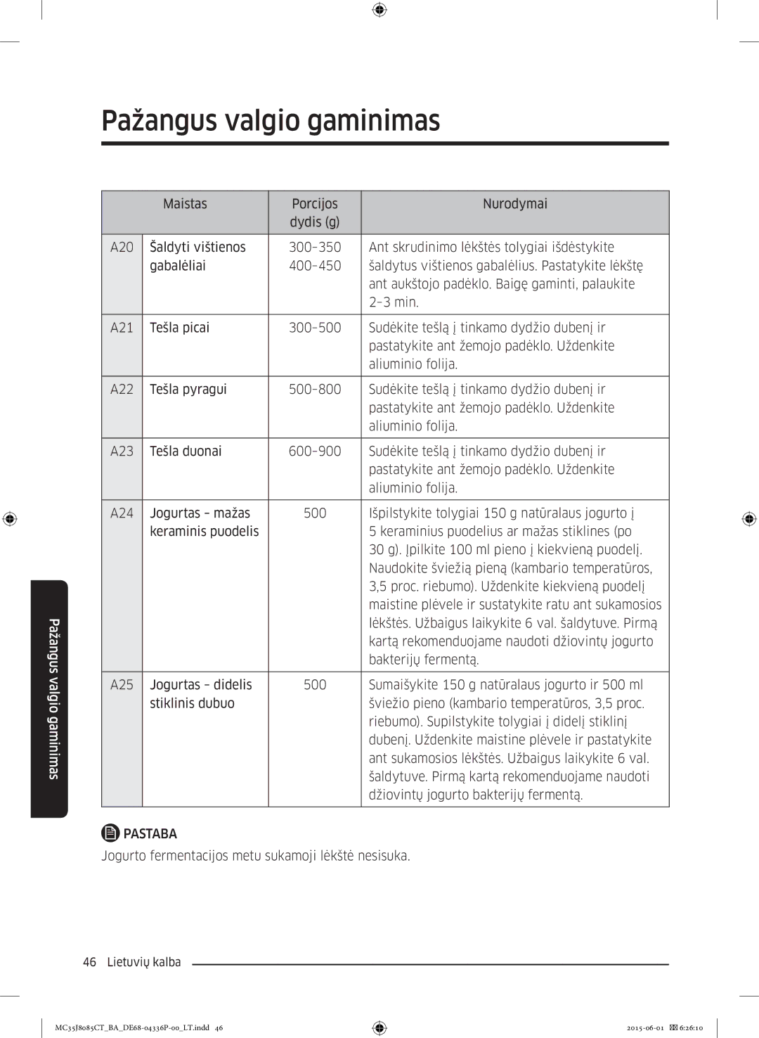 Samsung MC35J8085CT/BA manual Pastaba, Jogurto fermentacijos metu sukamoji lėkštė nesisuka 