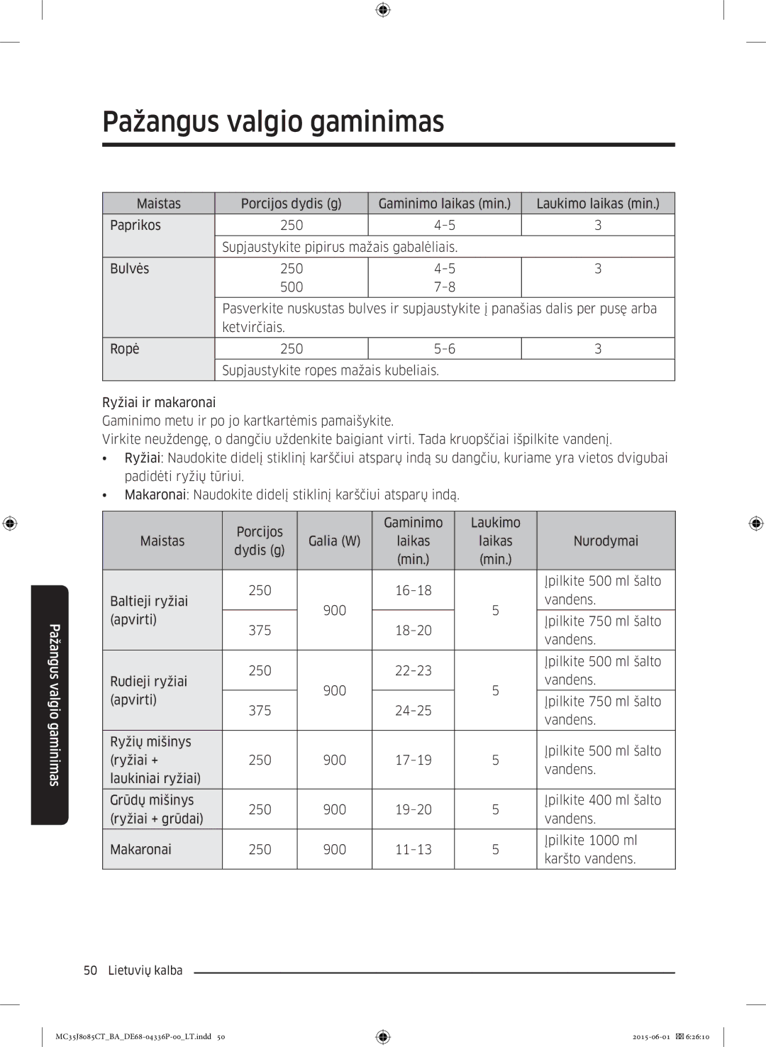 Samsung MC35J8085CT/BA manual Galia W 