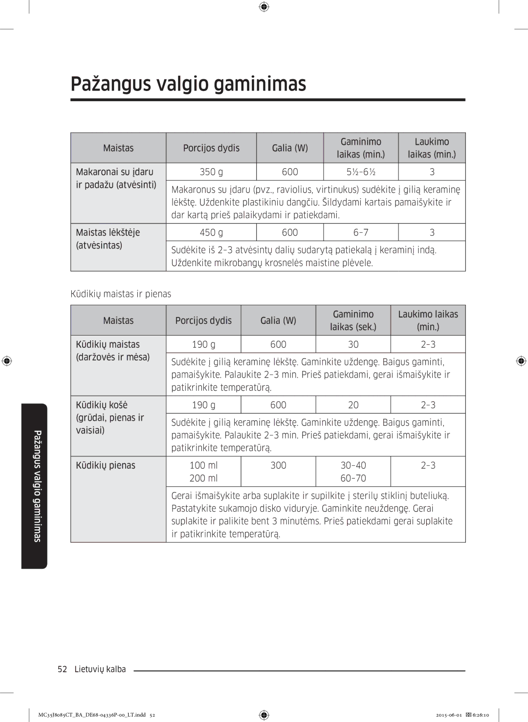 Samsung MC35J8085CT/BA manual Gaminimo Laukimo laikas 