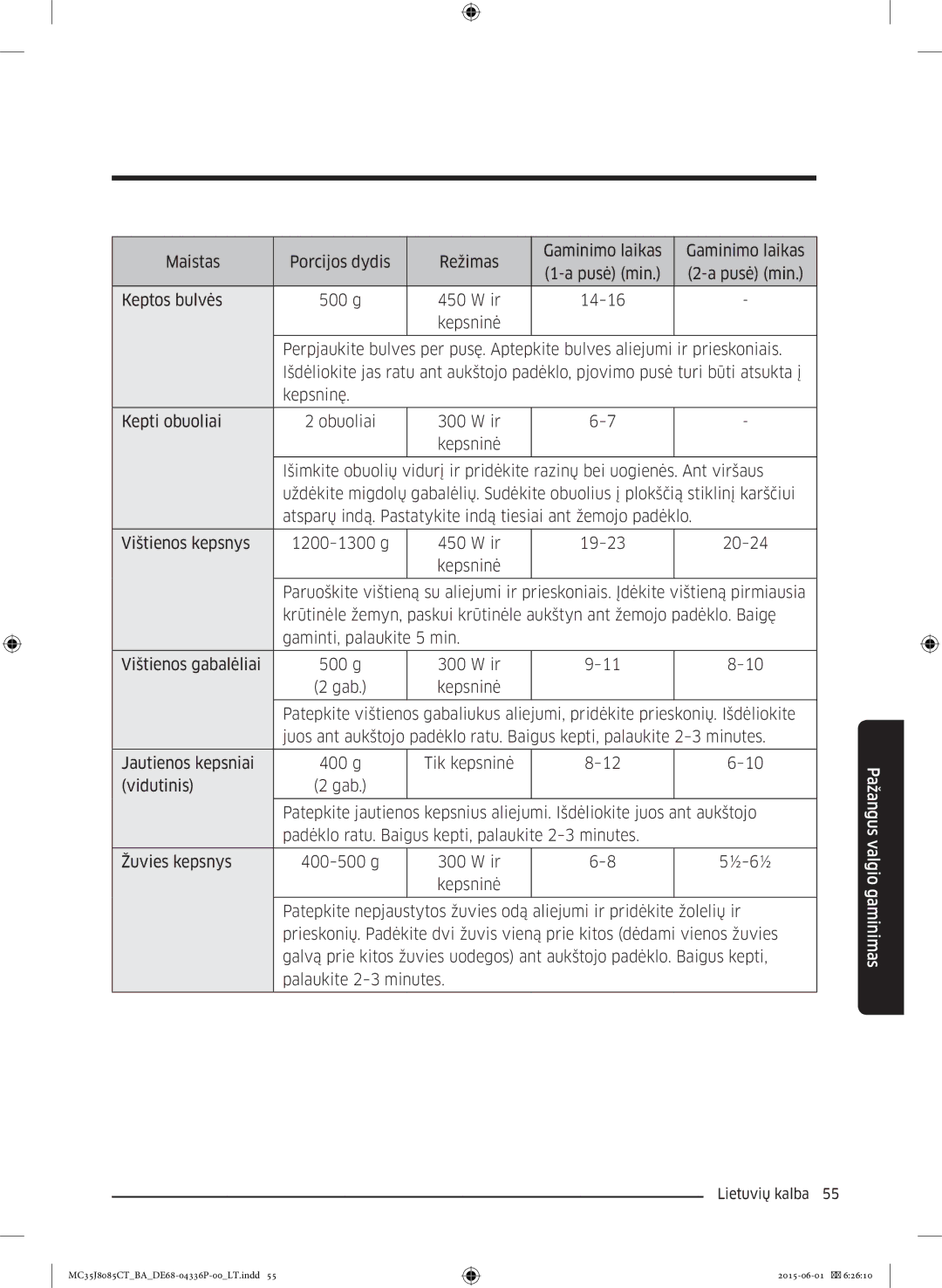 Samsung MC35J8085CT/BA manual Pažangus valgio gaminimas 