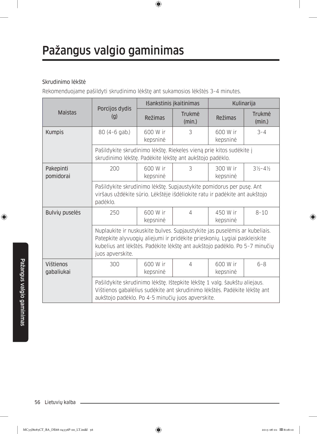 Samsung MC35J8085CT/BA manual Pažangus valgio gaminimas 