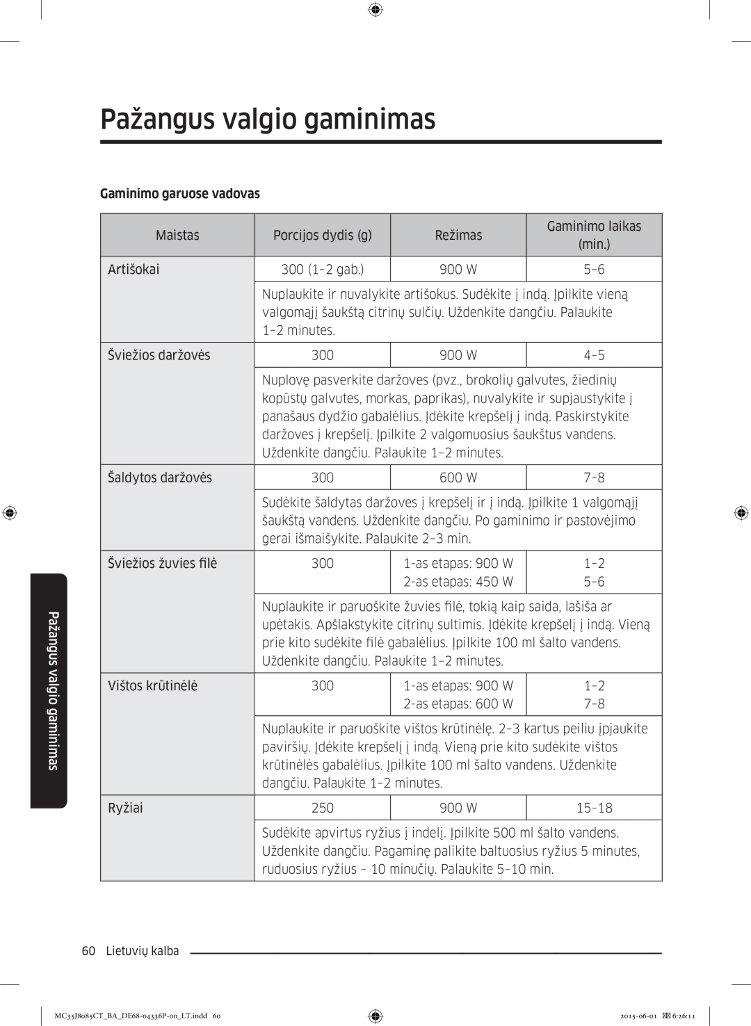 Samsung MC35J8085CT/BA manual Gaminimo garuose vadovas 