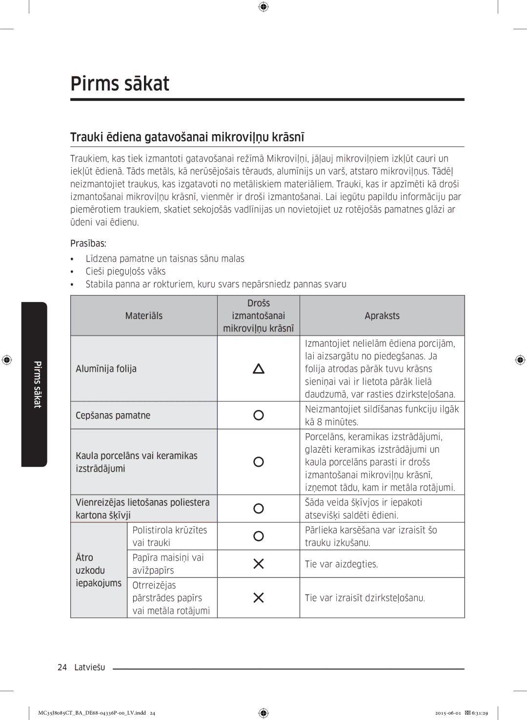 Samsung MC35J8085CT/BA manual Trauki ēdiena gatavošanai mikroviļņu krāsnī 