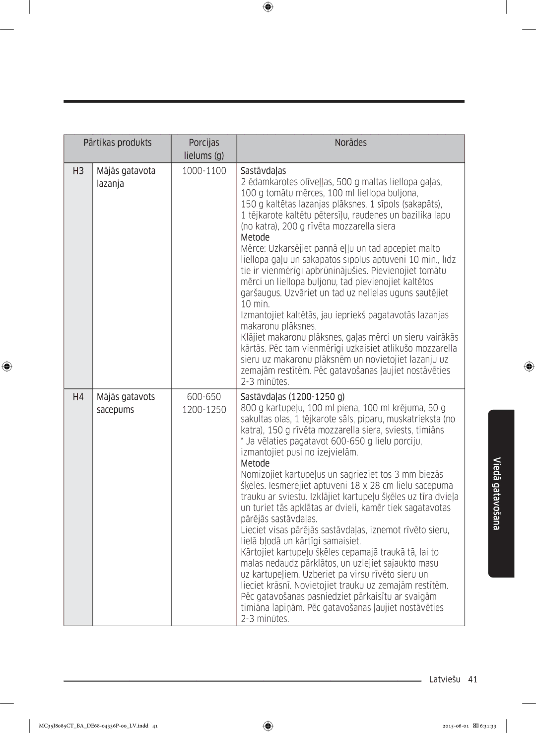 Samsung MC35J8085CT/BA manual Sakultas olas, 1 tējkarote sāls, piparu, muskatrieksta no 