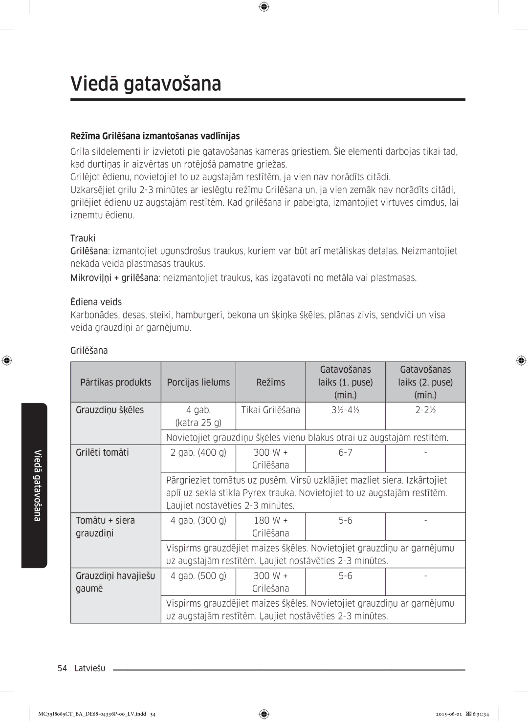 Samsung MC35J8085CT/BA manual Režīma Grilēšana izmantošanas vadlīnijas 