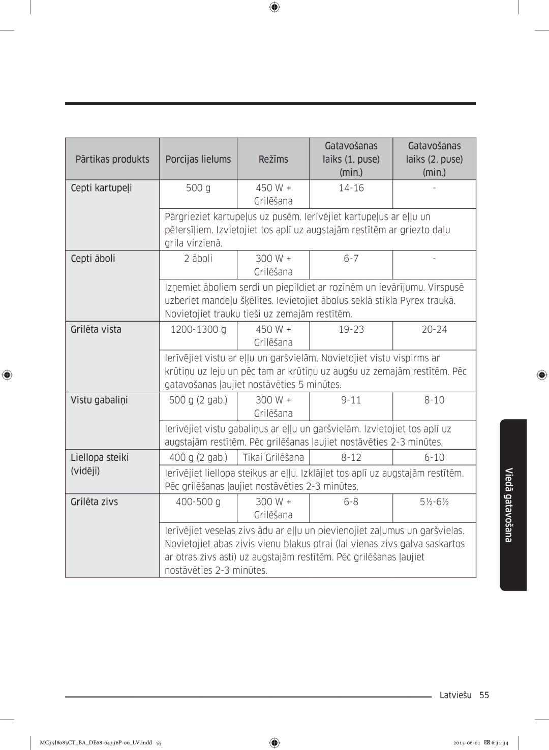 Samsung MC35J8085CT/BA manual Gatavošanas Pārtikas produkts Porcijas lielums, Min Cepti kartupeļi 500 g 450 W + 14-16 