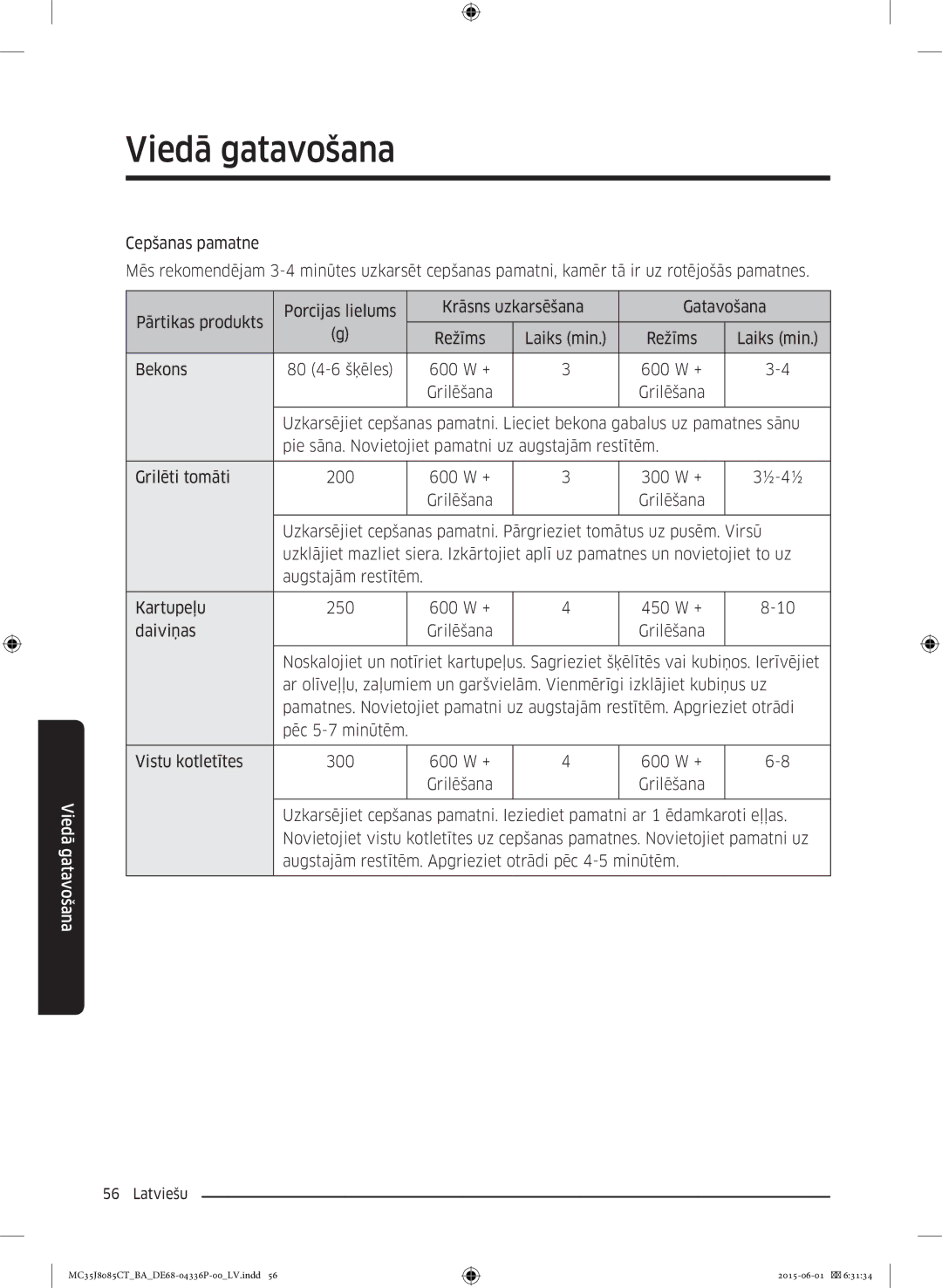 Samsung MC35J8085CT/BA manual Laiks min Režīms 