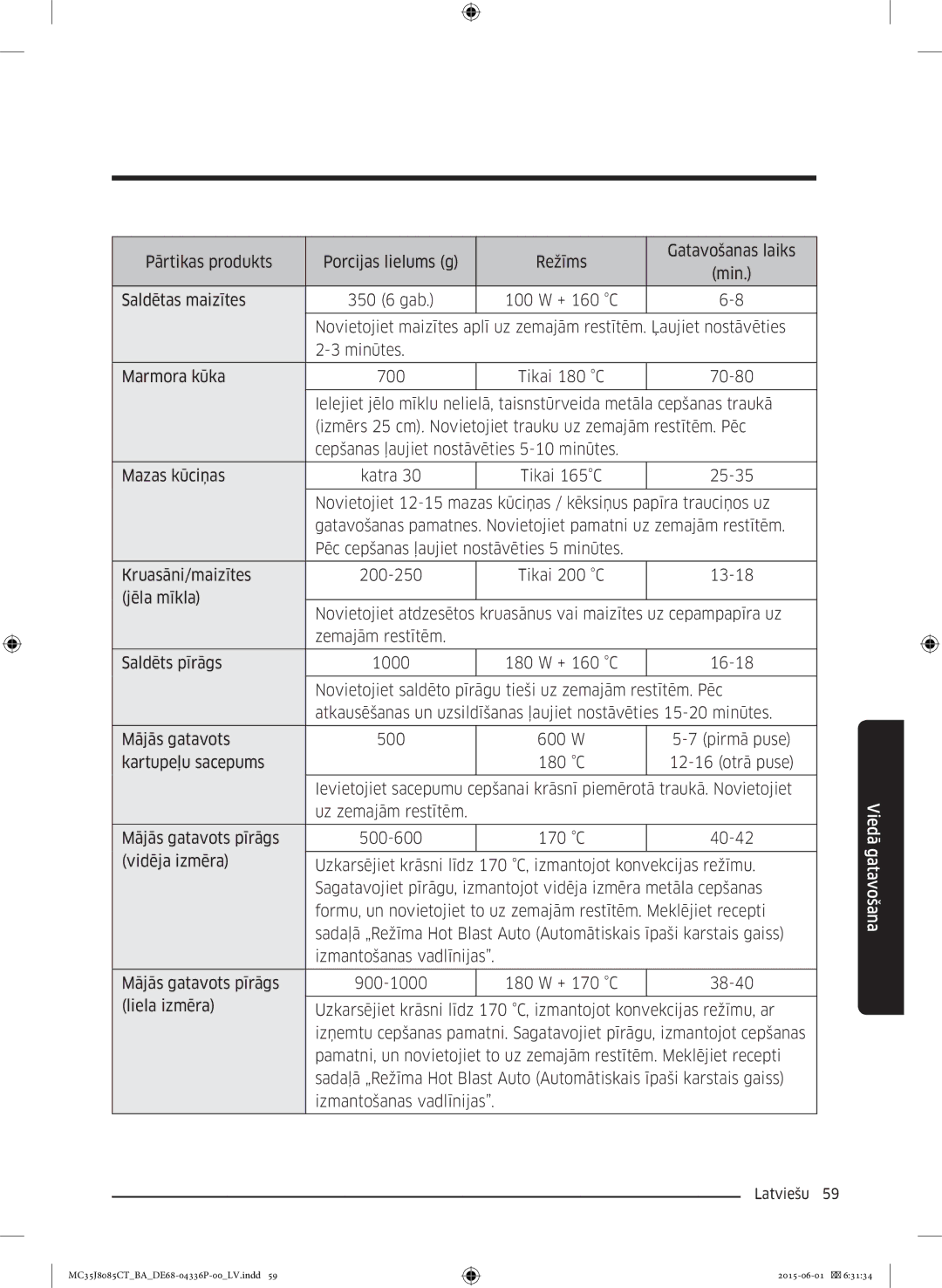 Samsung MC35J8085CT/BA manual Viedā gatavošana 