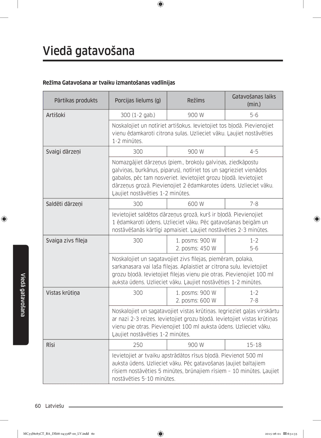 Samsung MC35J8085CT/BA manual Režīma Gatavošana ar tvaiku izmantošanas vadlīnijas 