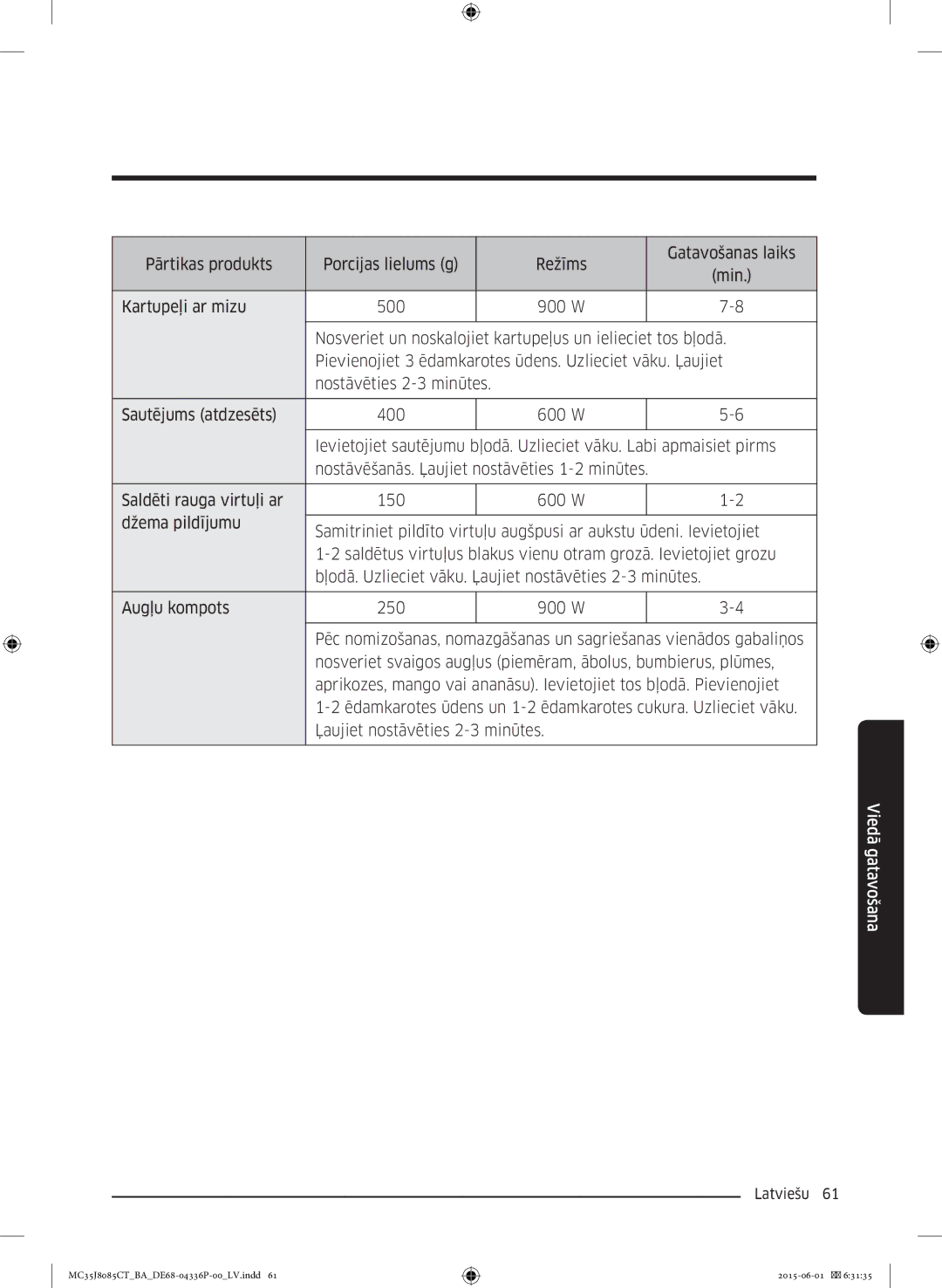 Samsung MC35J8085CT/BA manual Viedā gatavošana 