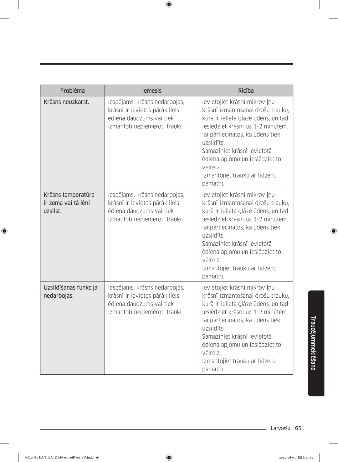 Samsung MC35J8085CT/BA manual Traucējummeklēšana 
