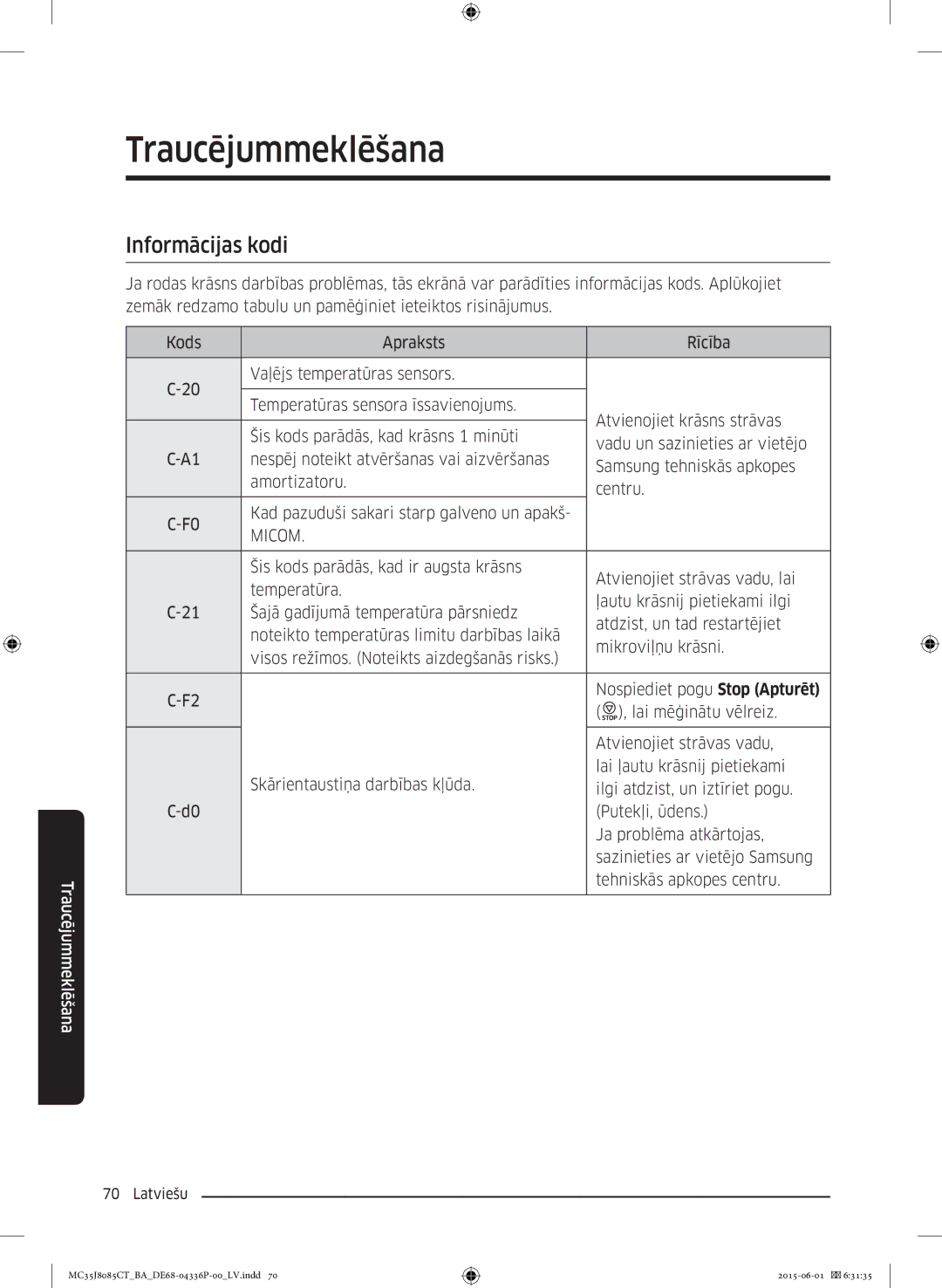 Samsung MC35J8085CT/BA manual Informācijas kodi, Micom 