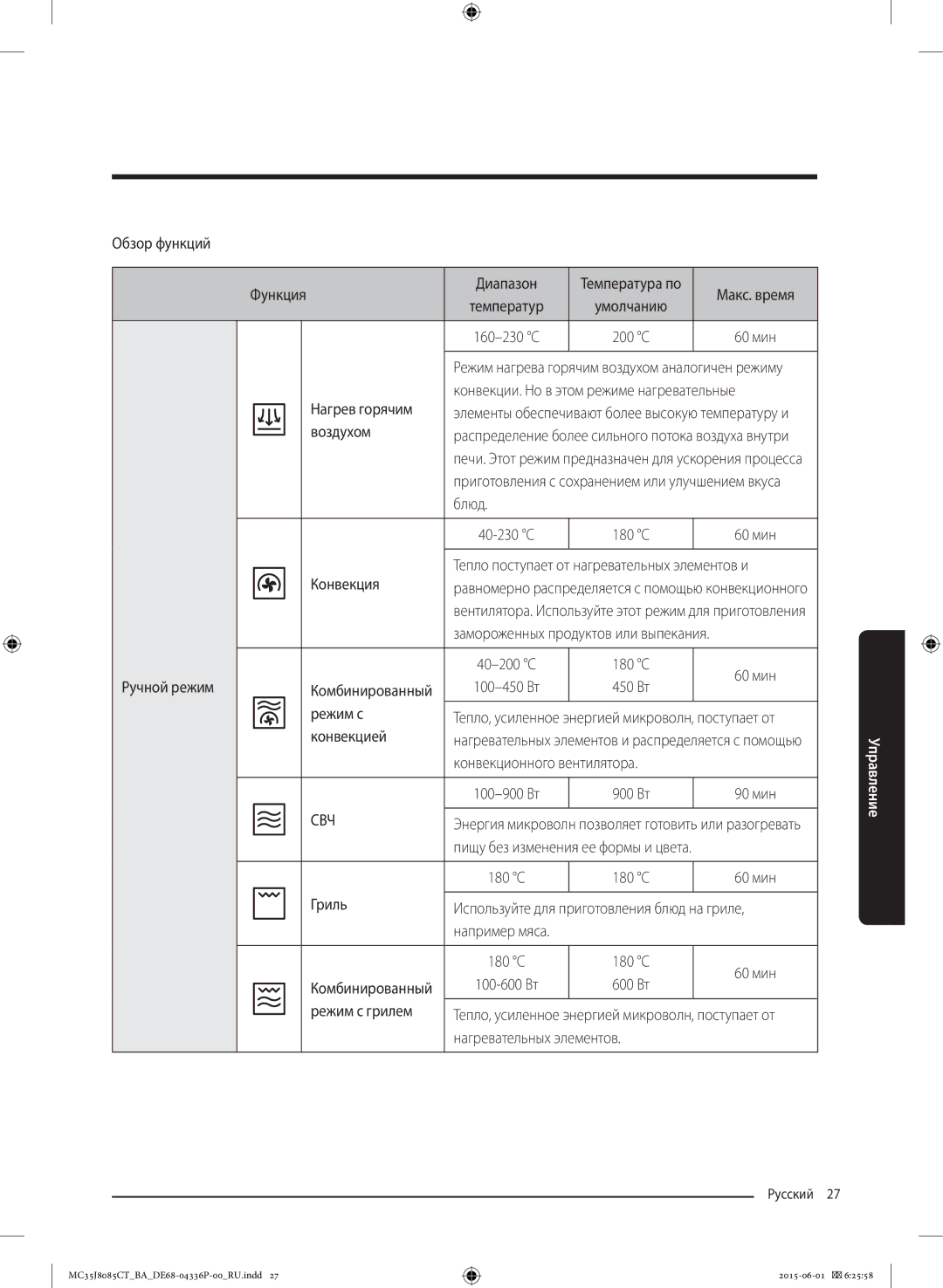 Samsung MC35J8085CT/BA manual Свч 