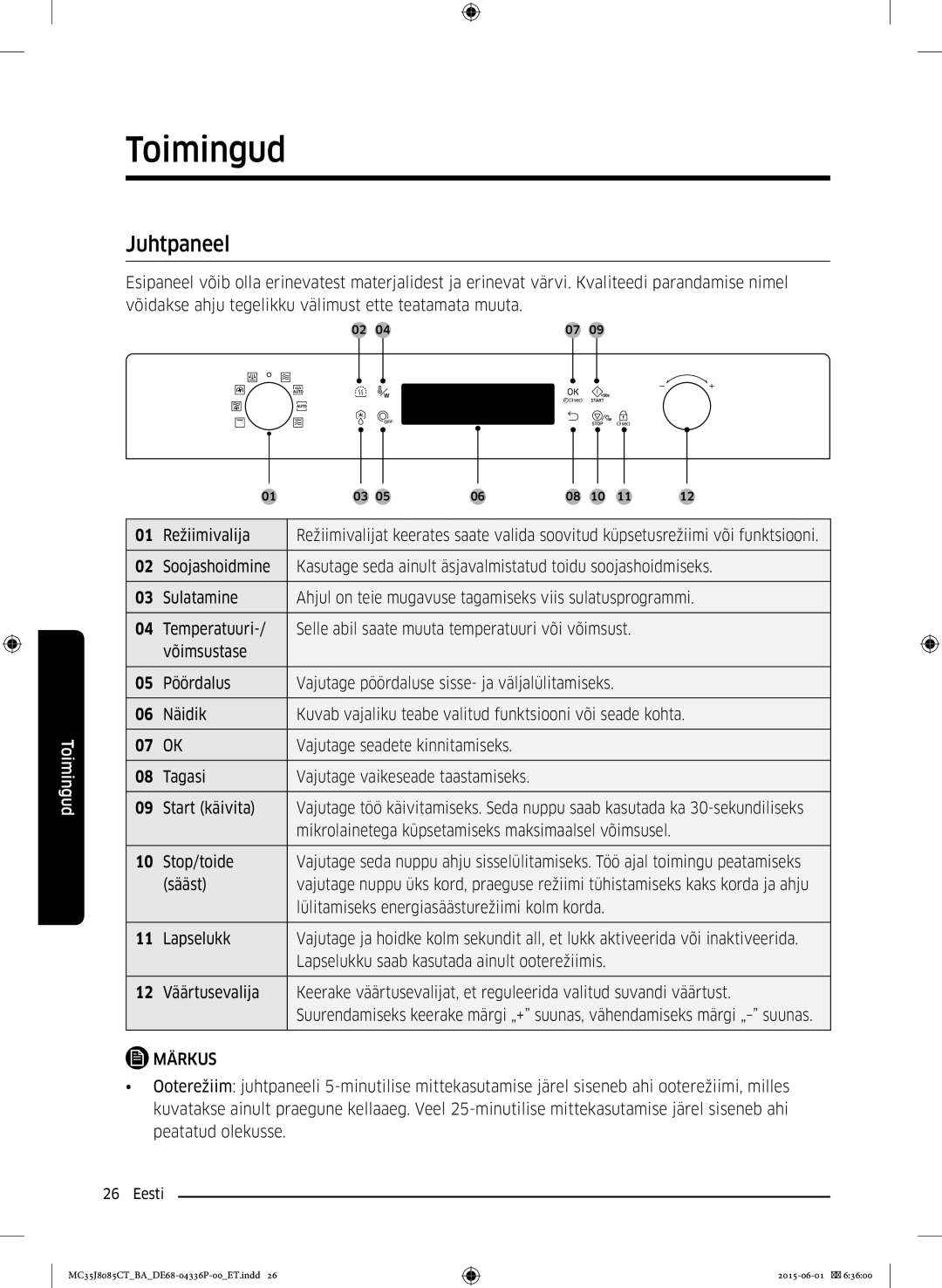 Samsung MC35J8085CT/BA manual Toimingud, Juhtpaneel 