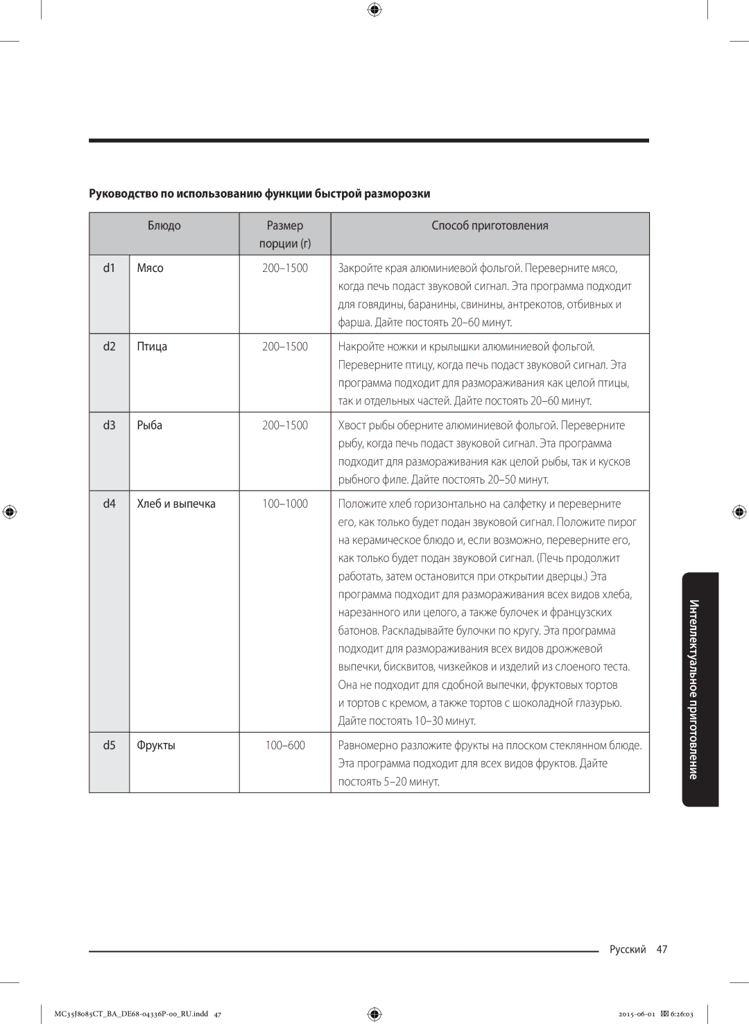 Samsung MC35J8085CT/BA manual Руководство по использованию функции быстрой разморозки 