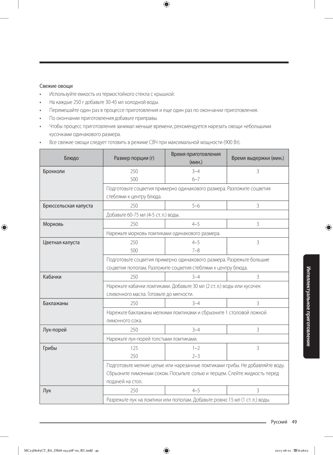 Samsung MC35J8085CT/BA manual Брокколи, Брюссельская капуста, Добавьте 60-75 мл 4-5 ст. л. воды Морковь, Цветная капуста 