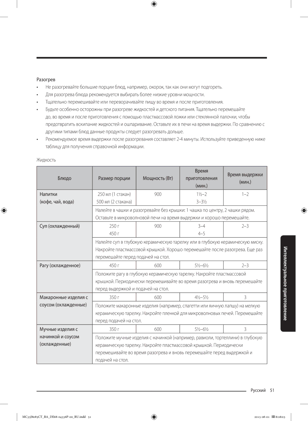 Samsung MC35J8085CT/BA manual Кофе, чай, вода, Суп охлажденный, Рагу охлажденное, Мучные изделия с, Начинкой и соусом 