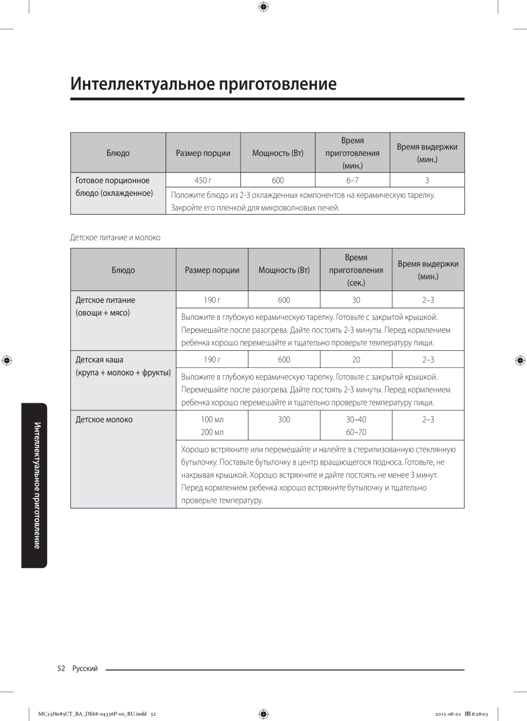 Samsung MC35J8085CT/BA manual Блюдо Размер порции, Готовое порционное, 600 Блюдо охлажденное, Детское питание, Овощи + мясо 