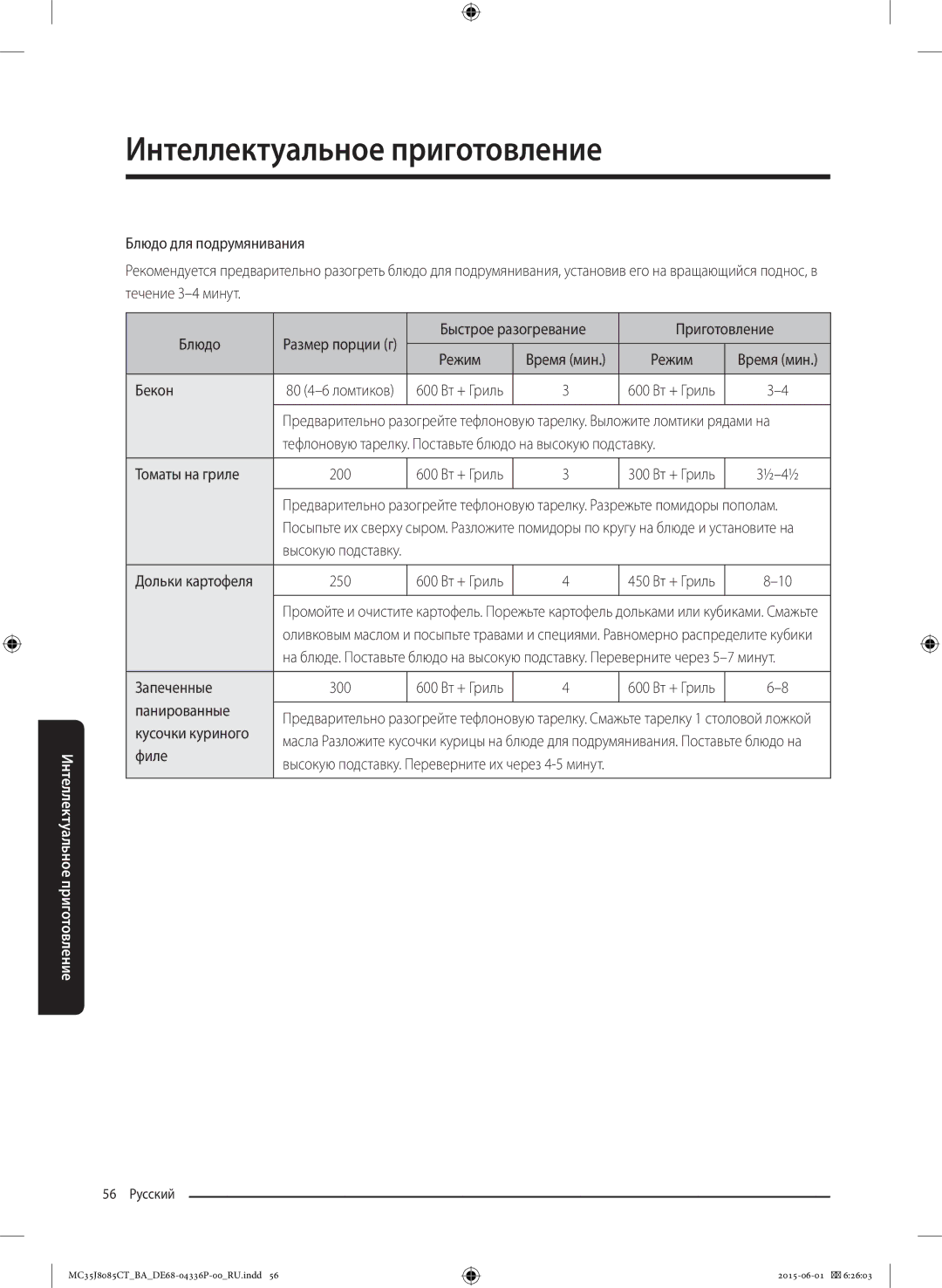 Samsung MC35J8085CT/BA manual Быстрое разогревание Приготовление, Бекон, Дольки картофеля, Запеченные, Панированные, Филе 