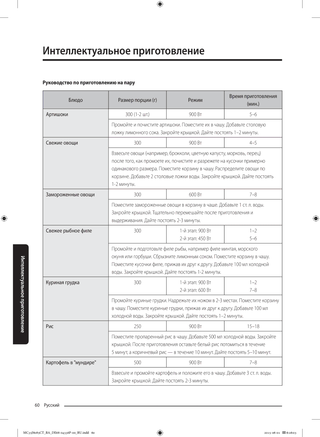 Samsung MC35J8085CT/BA manual Руководство по приготовлению на пару 