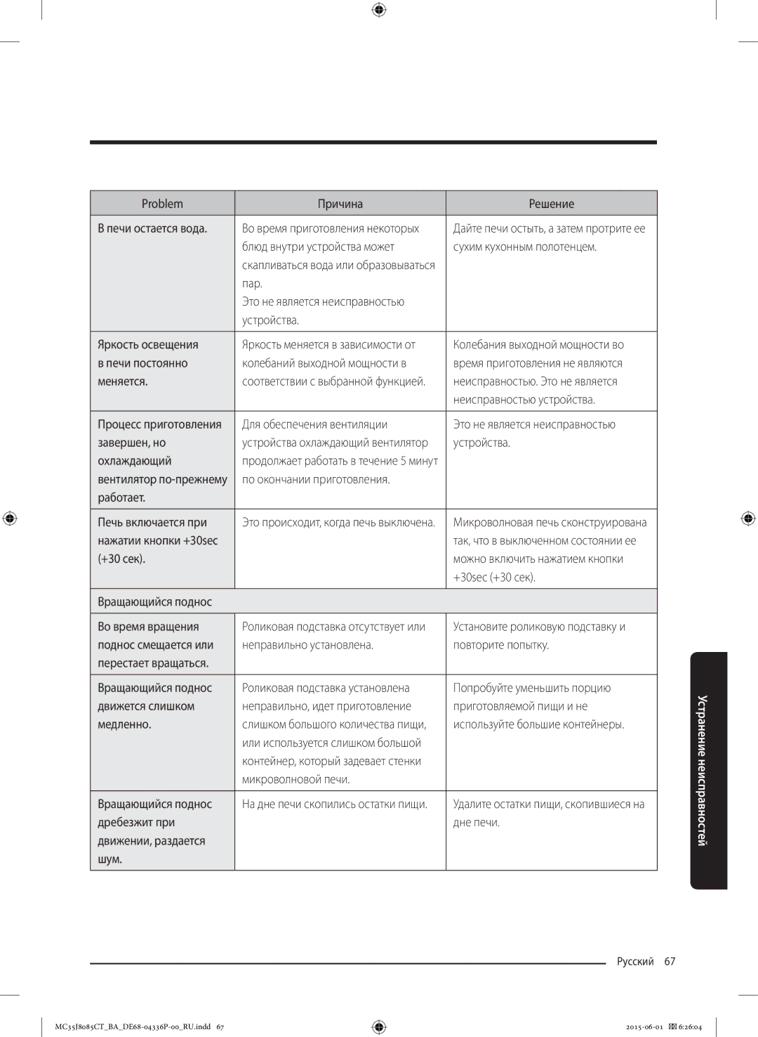 Samsung MC35J8085CT/BA manual Problem Причина Решение Печи остается вода, Устройства Охлаждающий 