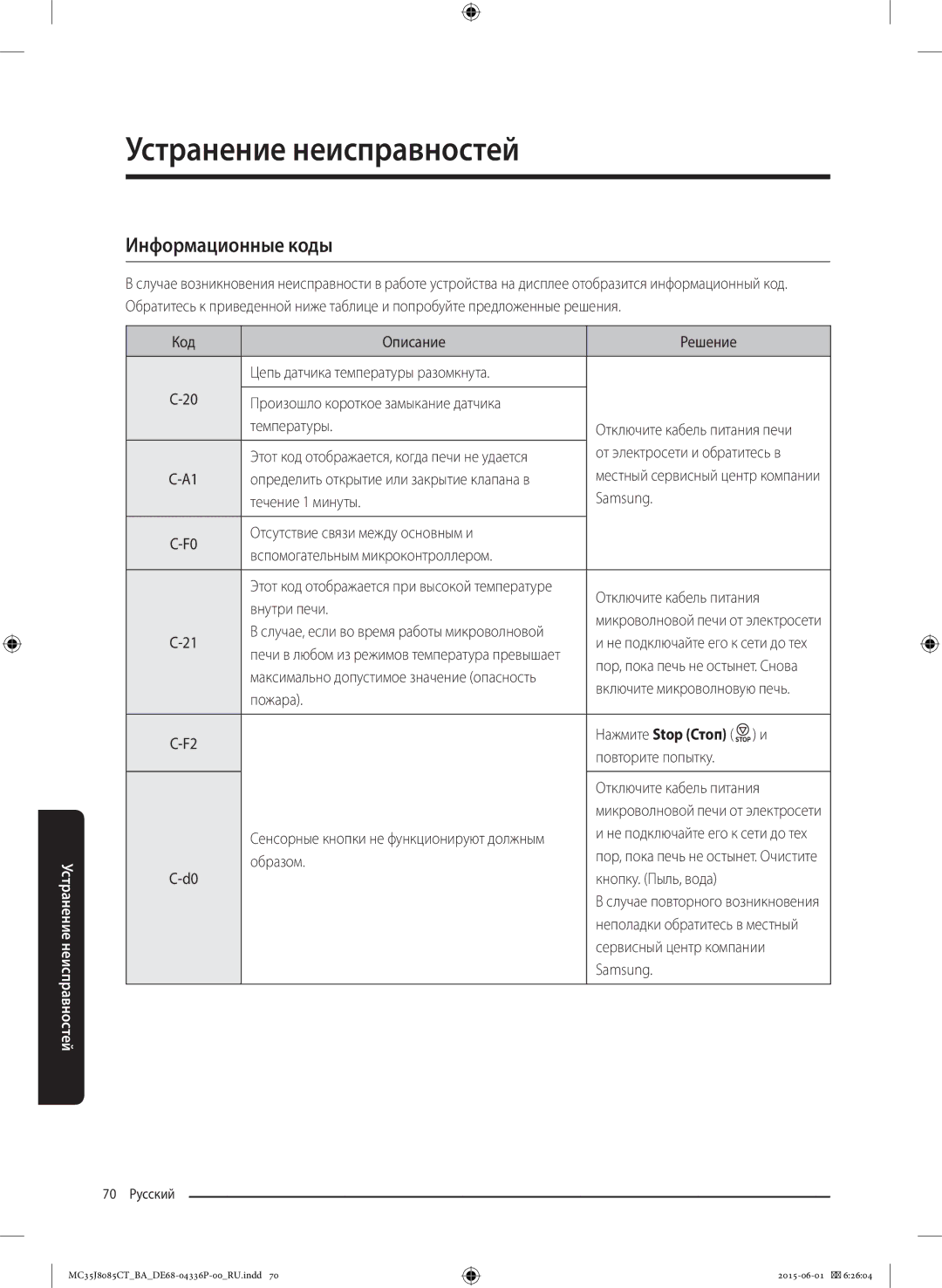 Samsung MC35J8085CT/BA manual Информационные коды 