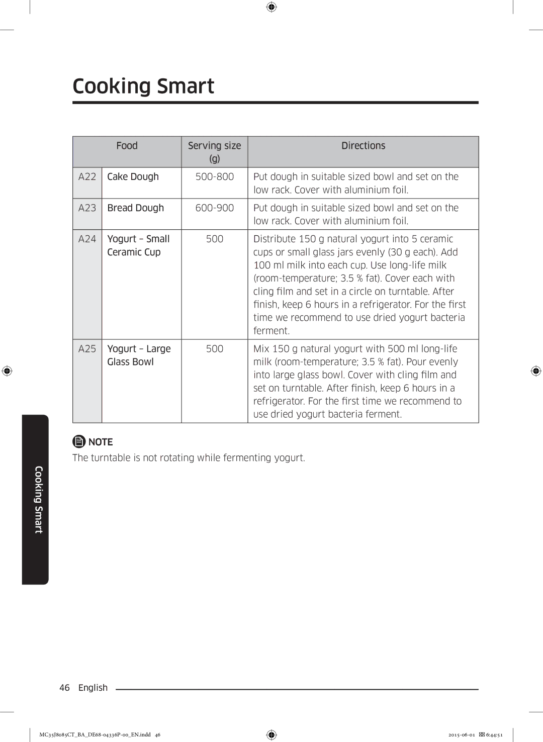 Samsung MC35J8085CT/BA manual Cooking Smart 