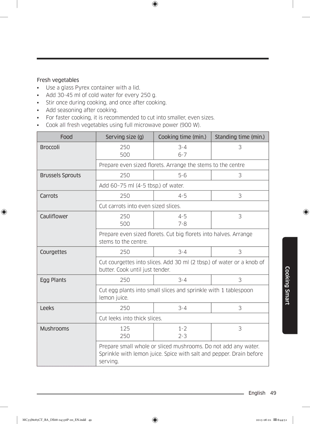 Samsung MC35J8085CT/BA manual Cooking Smart 