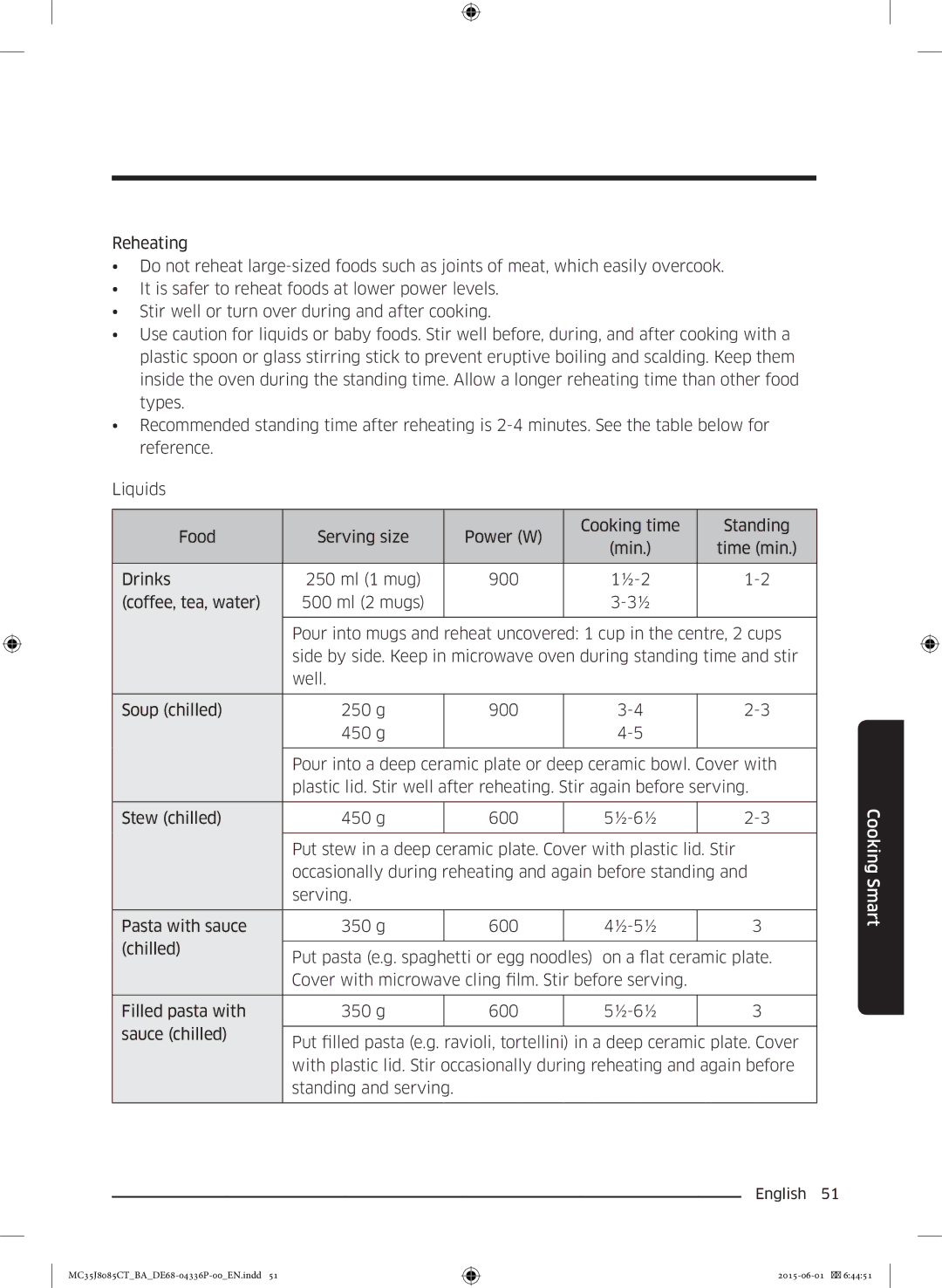 Samsung MC35J8085CT/BA manual Cooking Smart 