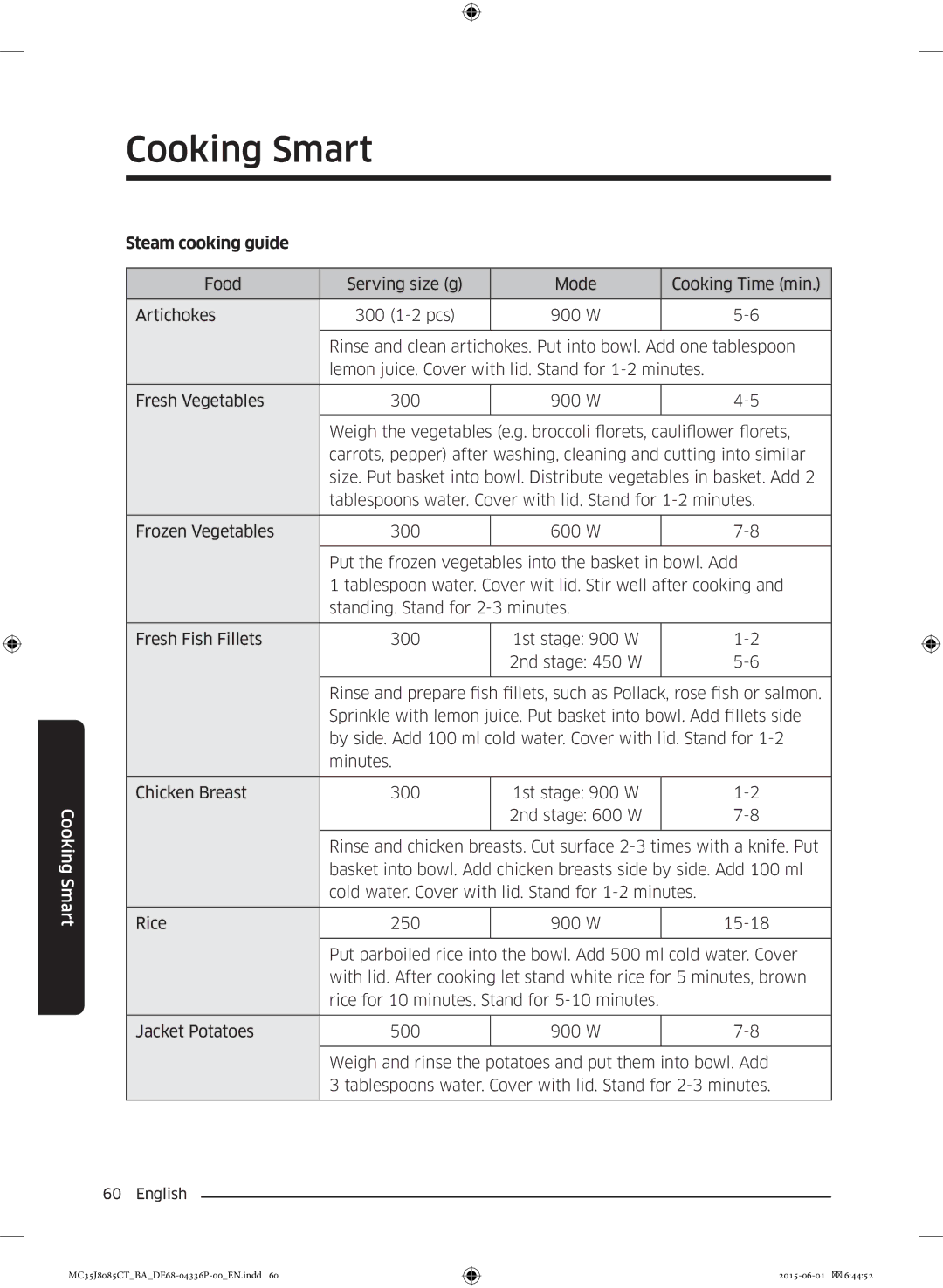 Samsung MC35J8085CT/BA manual Steam cooking guide 