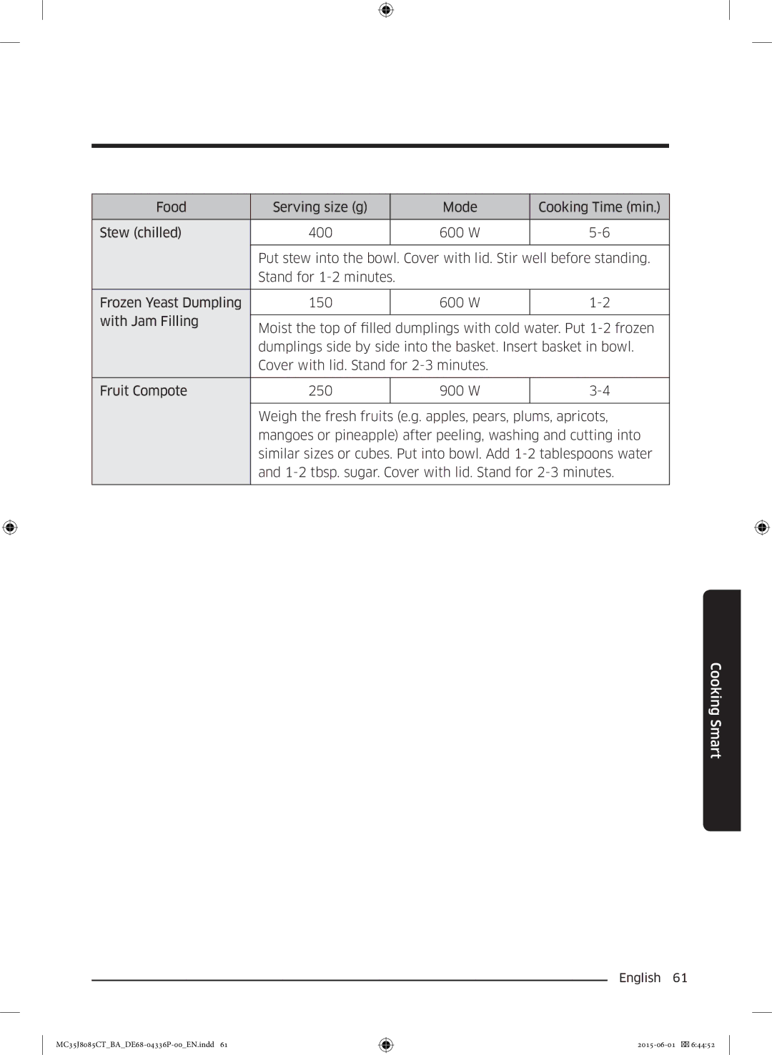 Samsung MC35J8085CT/BA manual Cooking Smart 